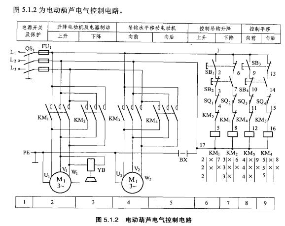 電動葫蘆電控圖